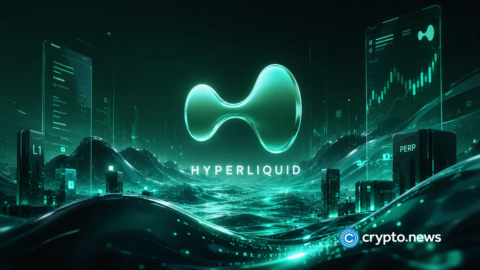 معاملات Anthropic در Hyper Liquid بدون فروش یک سهم
